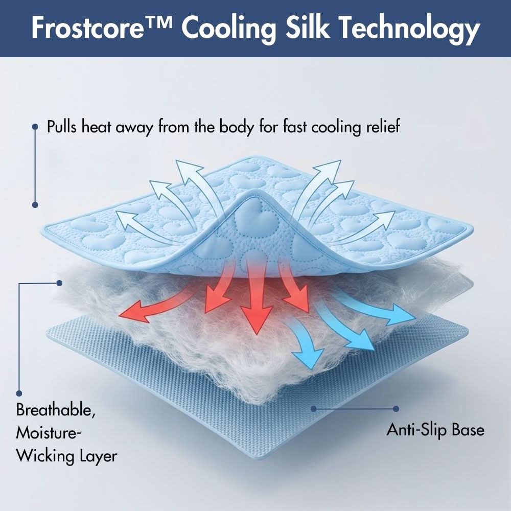 Frostcore™ Cooling Couch Cover Dog Bed - Hearts Blue (2) - Image 8