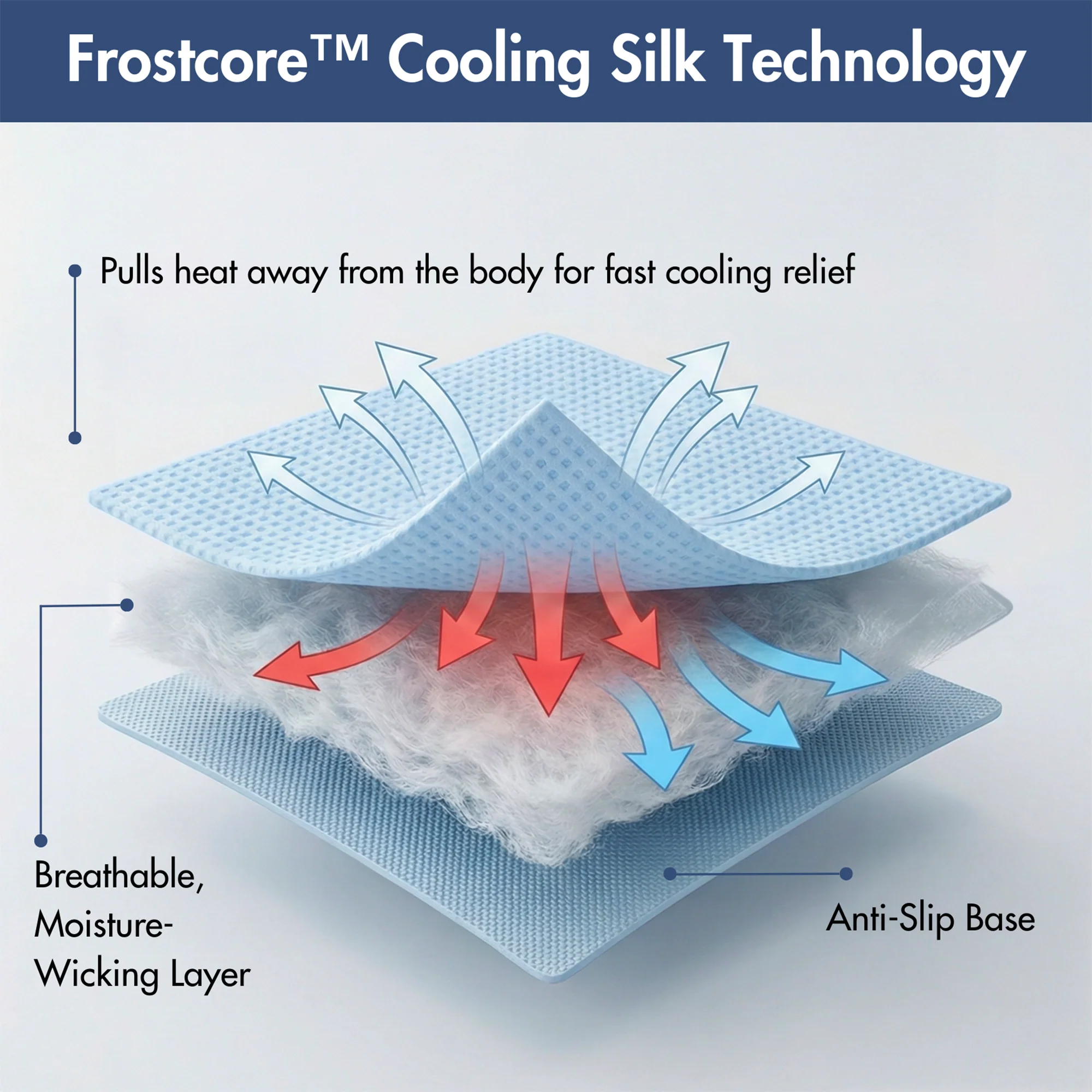Frostcore™ Cooling Mat 2 Pack - Image 16