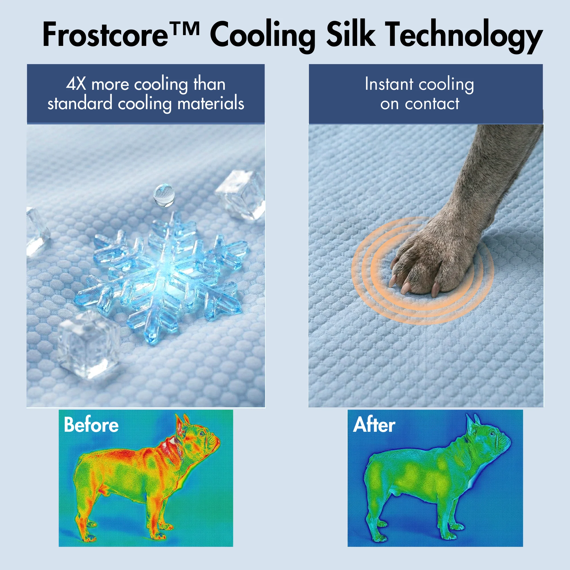 Frostcore™ Cooling Mat 2 Pack - Image 3