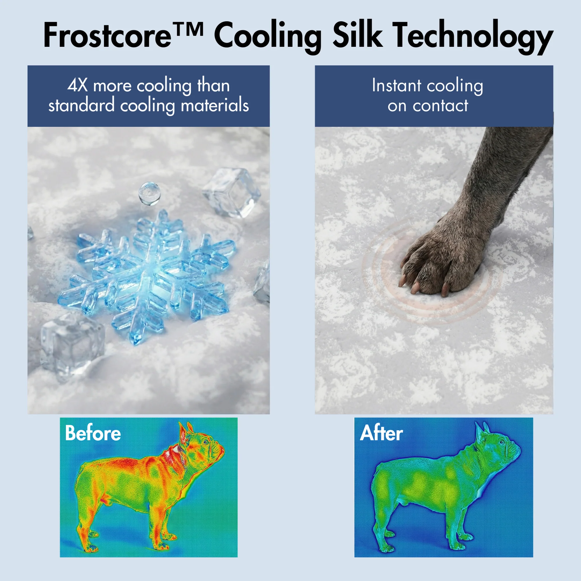 Frostcore™ Cooling Mat 2 Pack - Image 34