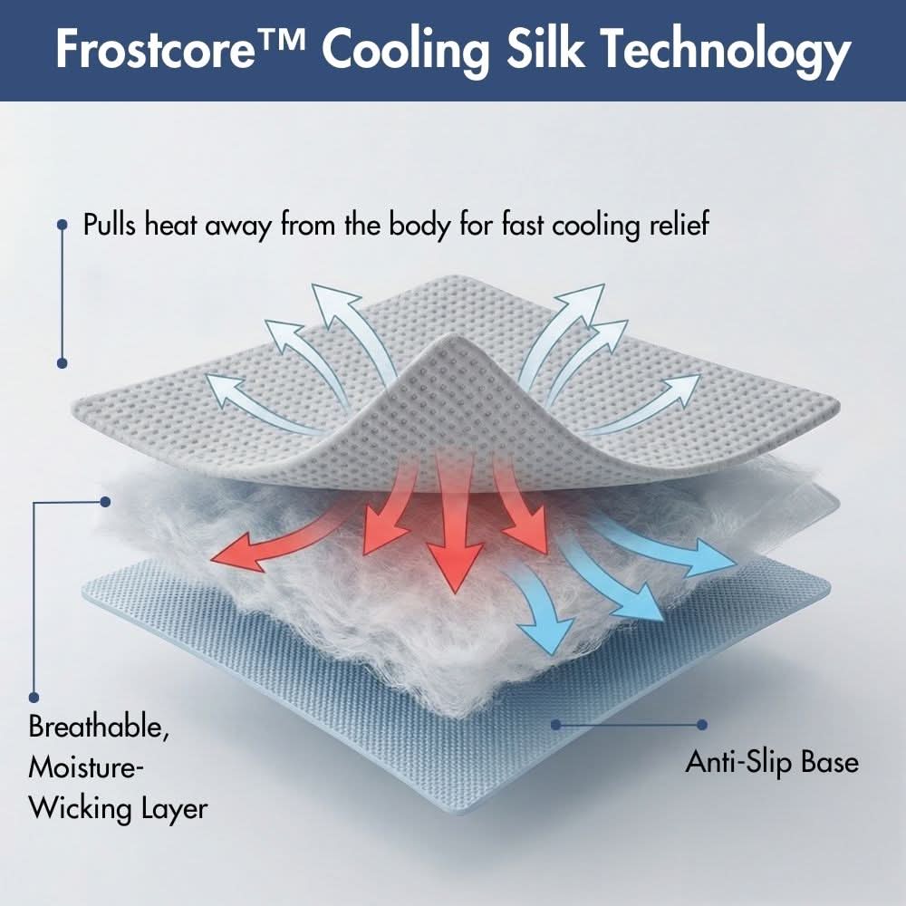 Frostcore™ Cooling Couch Cover Dog Bed - Waffle Grey - Image 8